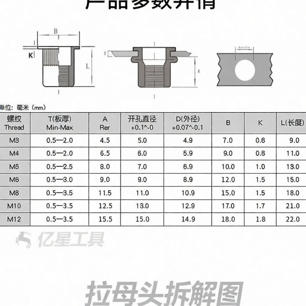 Professional Manual Rivet Tool - Rivet Setter Tool ulasan dan harga
